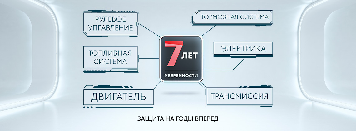 Изображение на странице Последние новости и события в мире Toyota Тойота Центр Иркутск